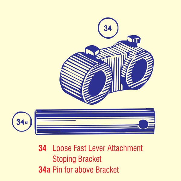 Loose Fast Lever Attachment Stopping Bracket